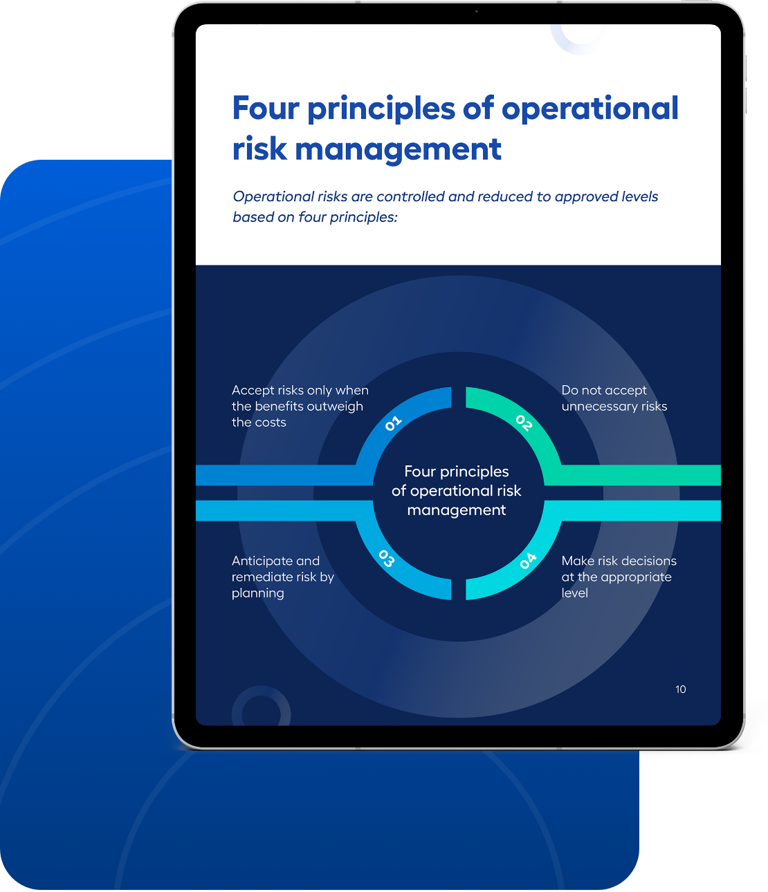 Tackling Operational Risks with Workflow Management