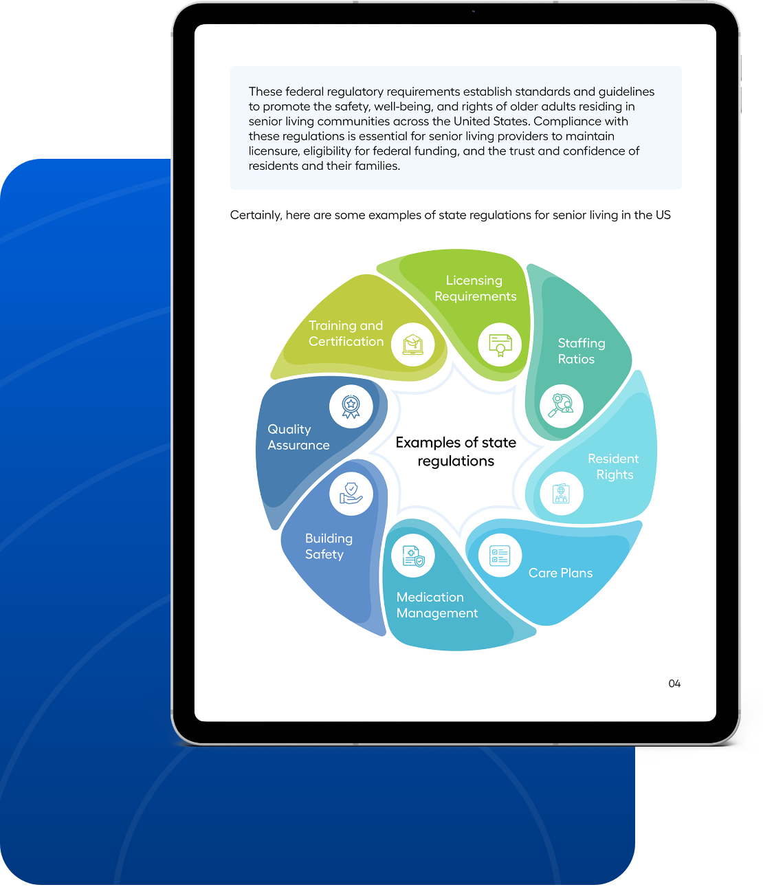 Streamline Compliance in Senior Assisted Living Industry