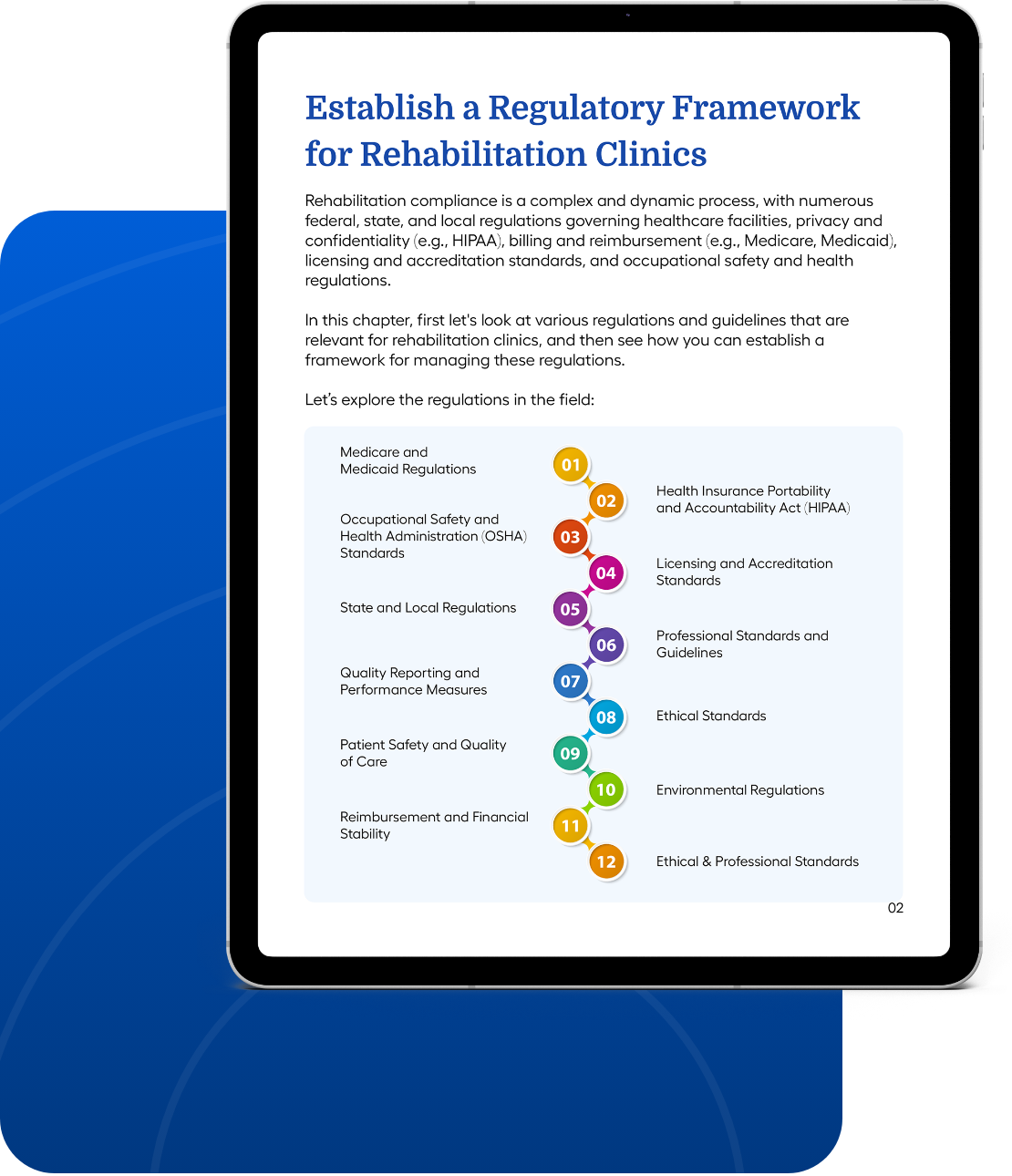 A Guide to Managing Compliance for Rehabilitatio